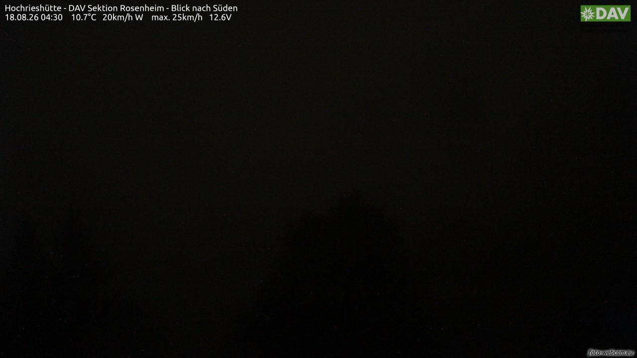 Archived image Webcam Hochrieshütte - View to the south