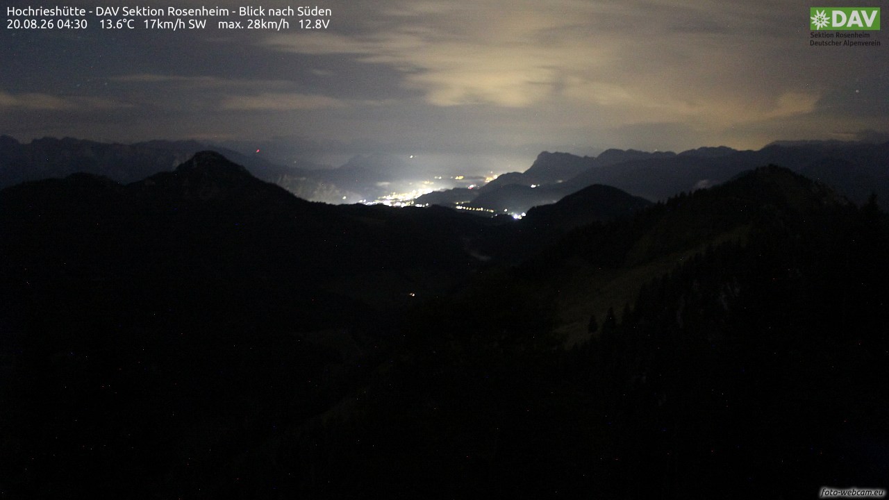 Archiv Foto Webcam Hochries Süd