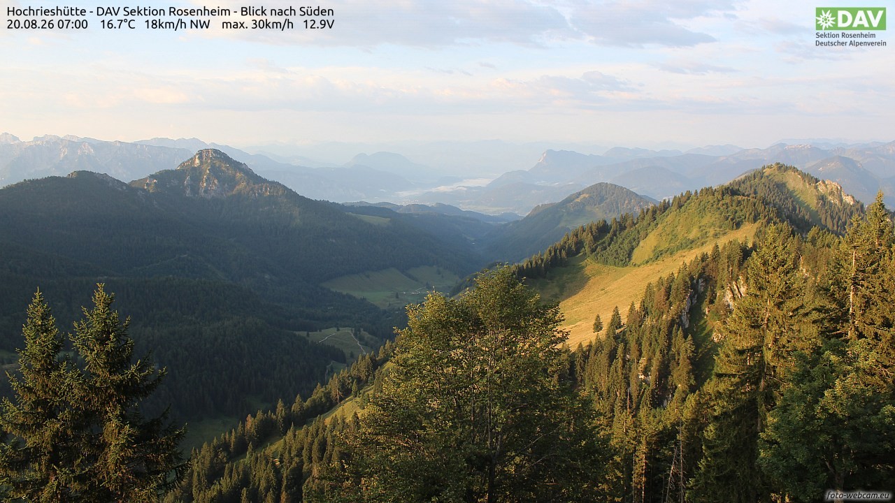 Archiv Foto Webcam Hochries Süd