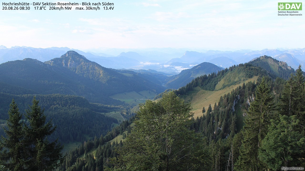Archiv Foto Webcam Hochries Süd
