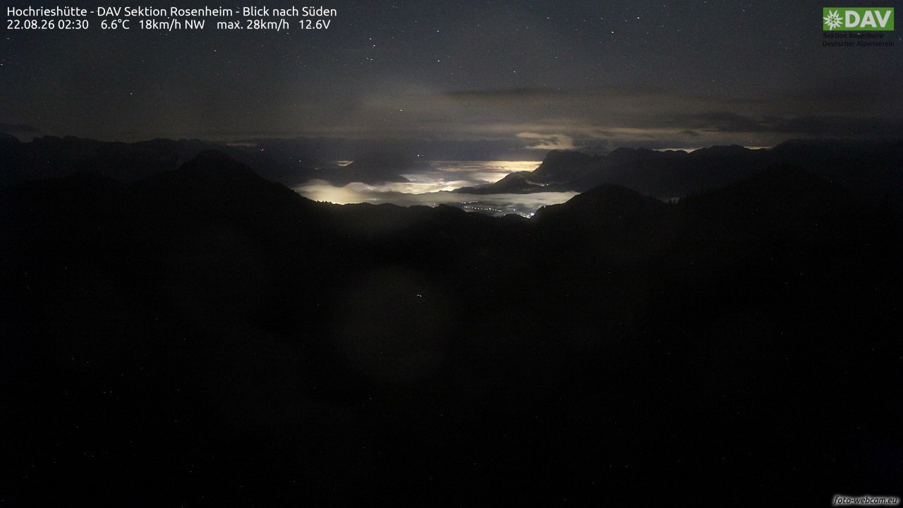 Archiv Foto Webcam Hochries Süd