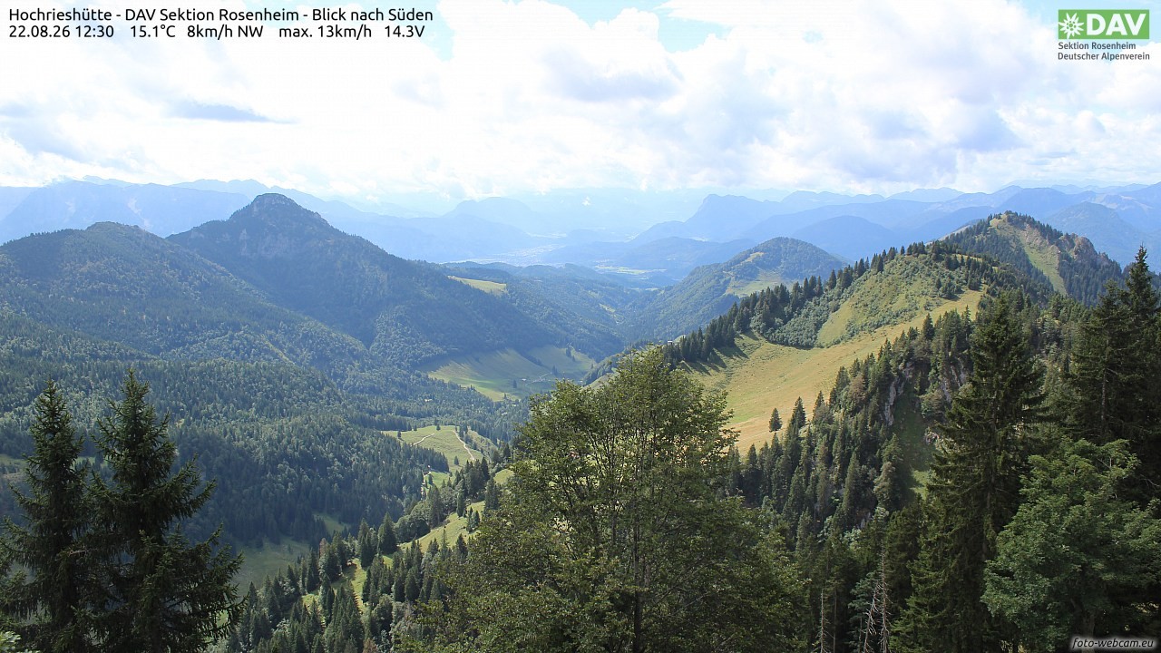 Archiv Foto Webcam Hochries Süd