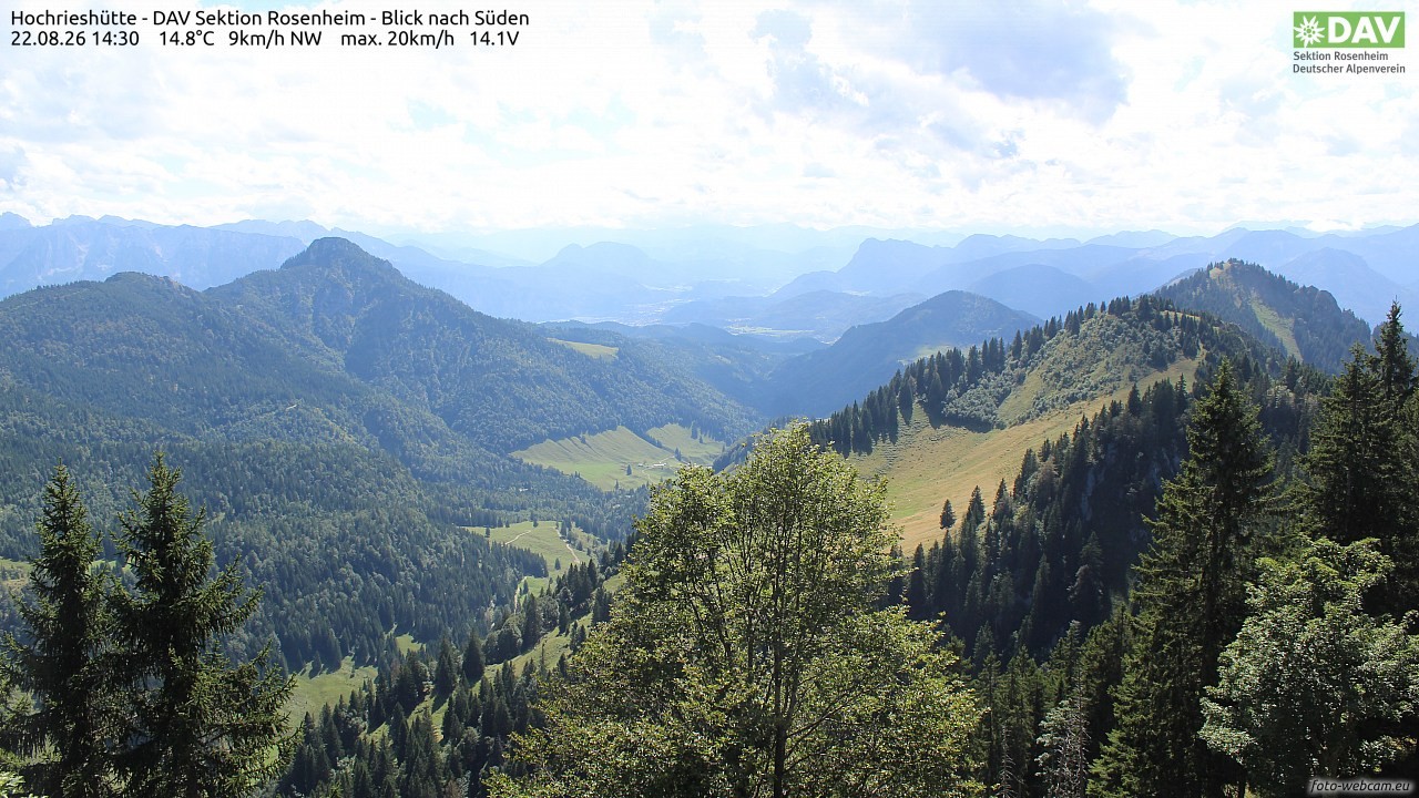 Archiv Foto Webcam Hochries Süd