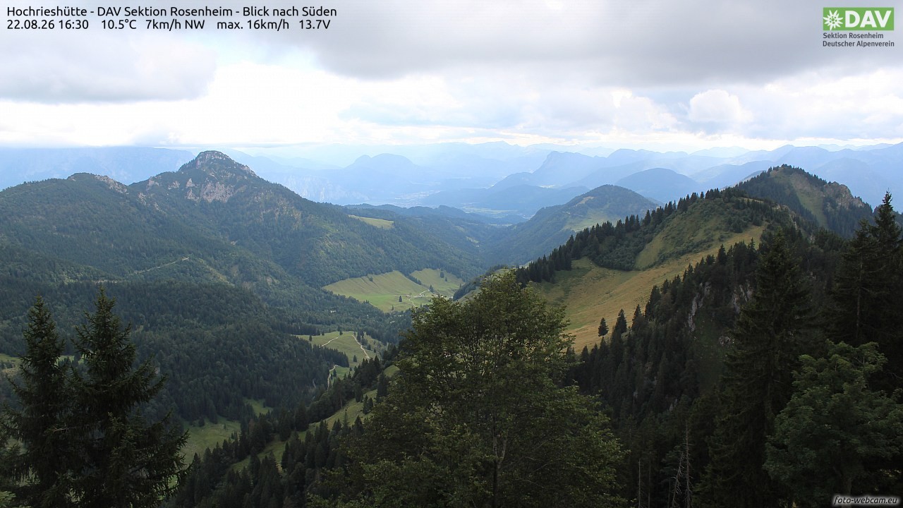 Archiv Foto Webcam Hochries Süd