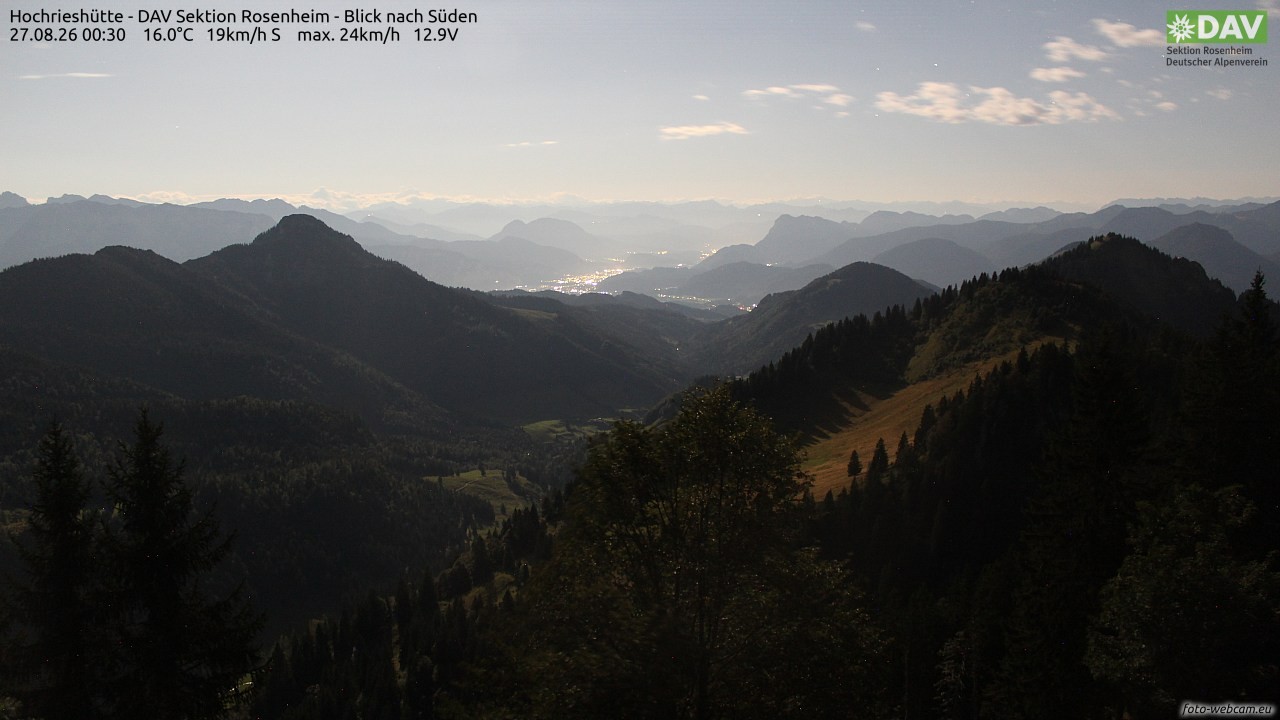 Archiv Foto Webcam Hochries Süd