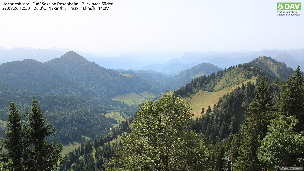 Archiv Foto Webcam Hochries Süd