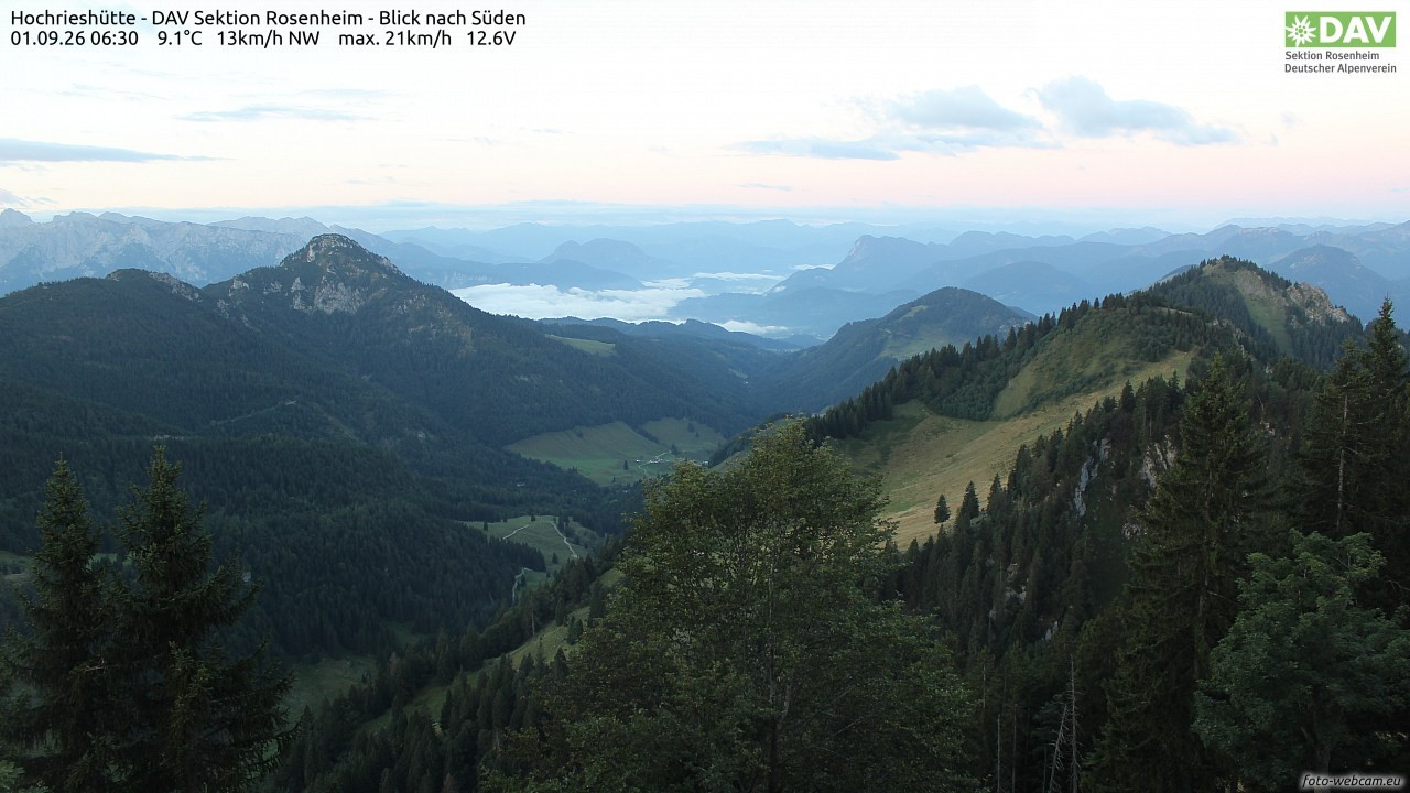 Archiv Foto Webcam Hochries Süd
