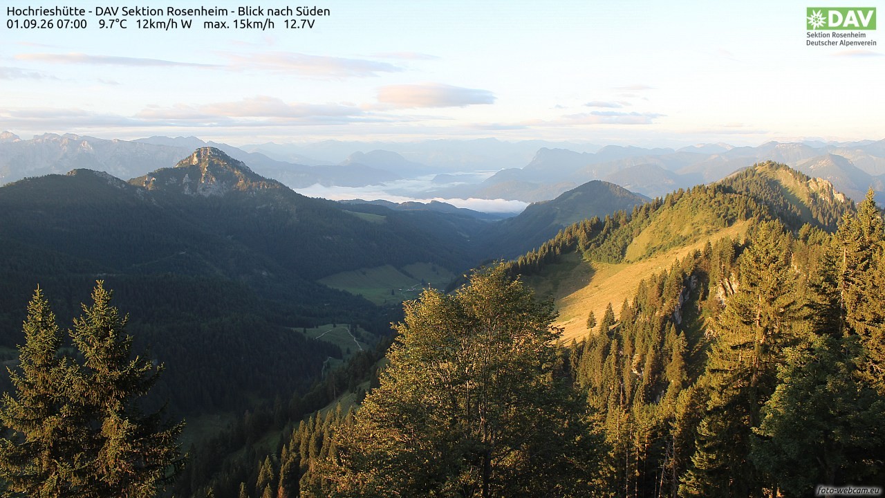 Archiv Foto Webcam Hochries Süd