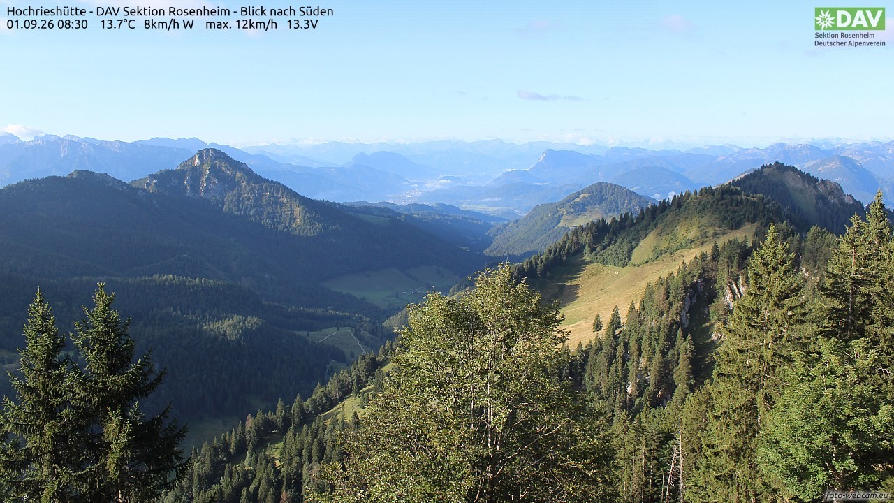 Archiv Foto Webcam Hochries Süd