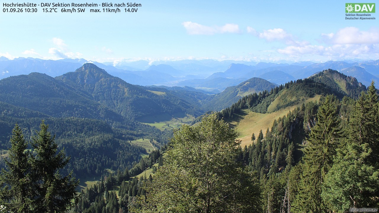 Archiv Foto Webcam Hochries Süd