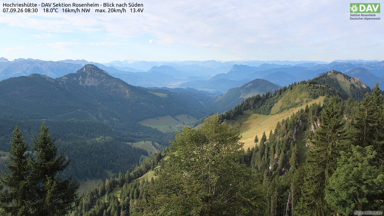 Archiv Foto Webcam Hochries Süd