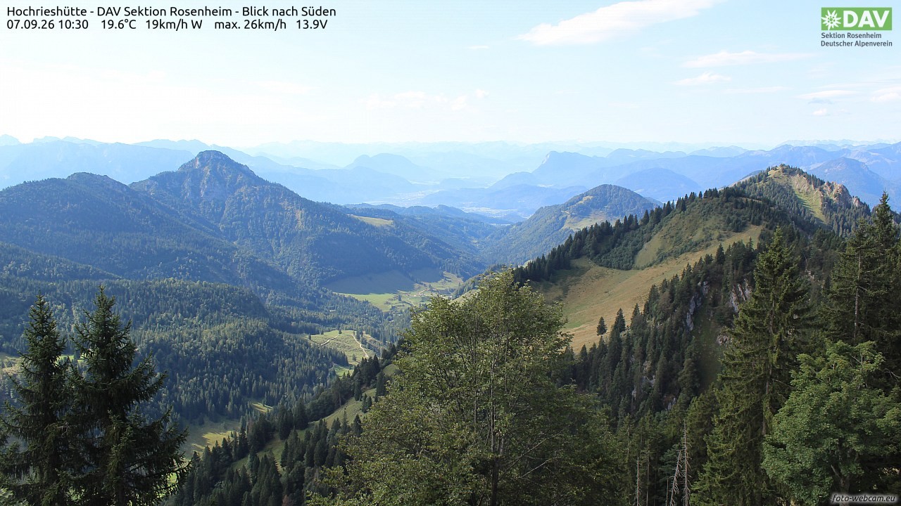 Archiv Foto Webcam Hochries Süd