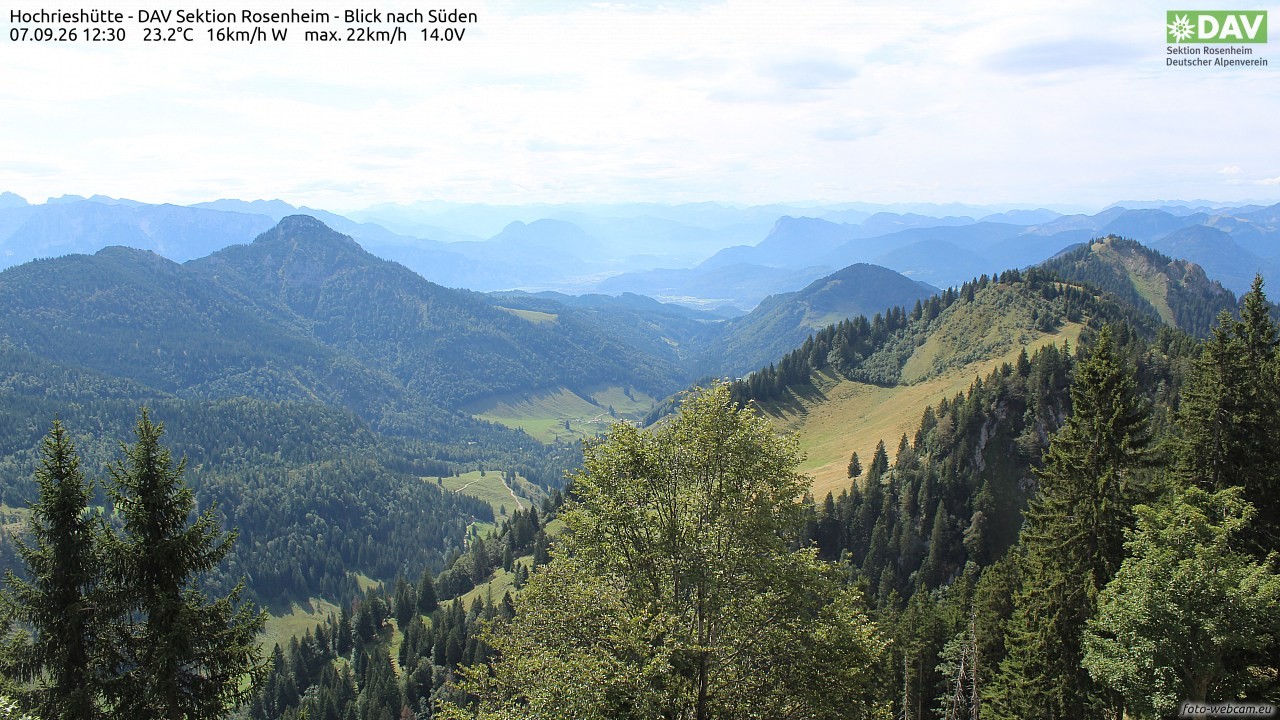 Archiv Foto Webcam Hochries Süd