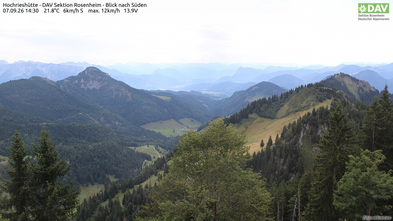 Archiv Foto Webcam Hochries Süd