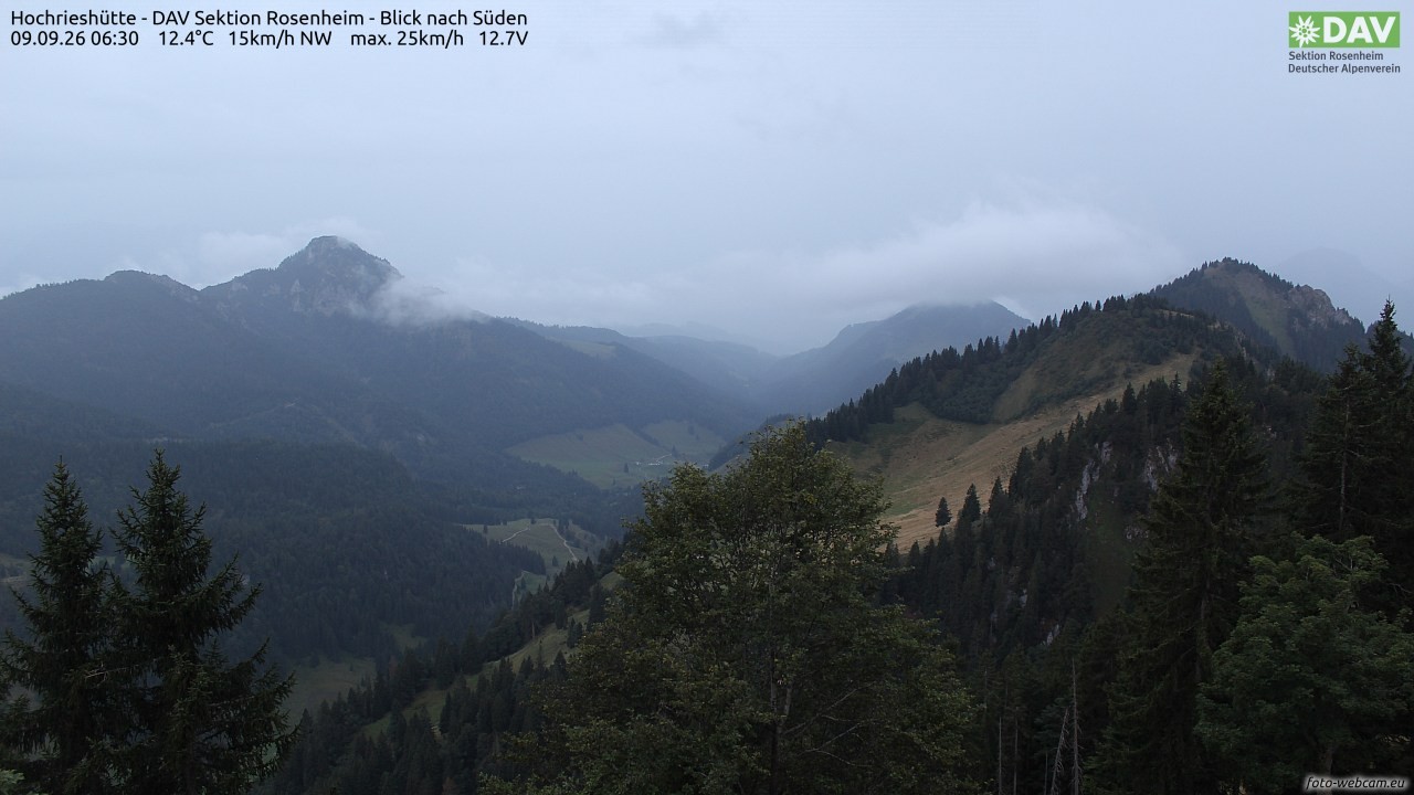 Archiv Foto Webcam Hochries Süd