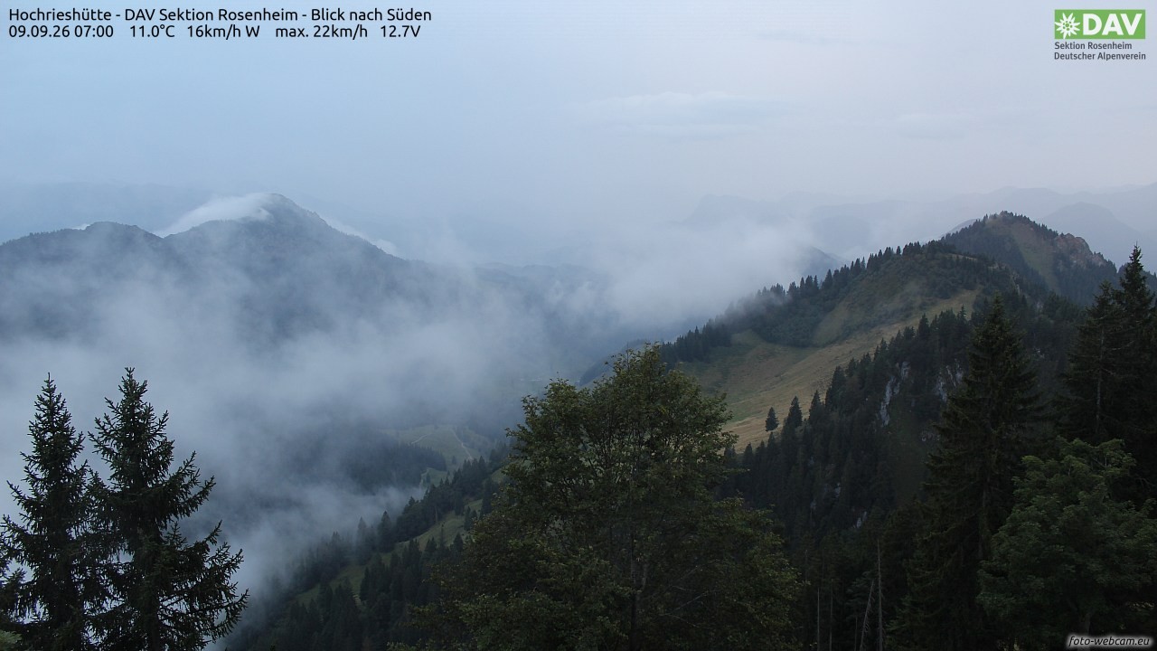 Archiv Foto Webcam Hochries Süd
