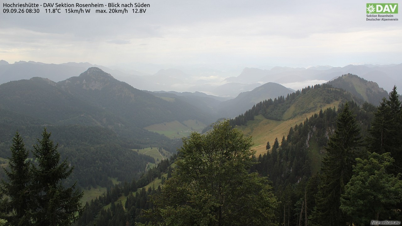 Archiv Foto Webcam Hochries Süd