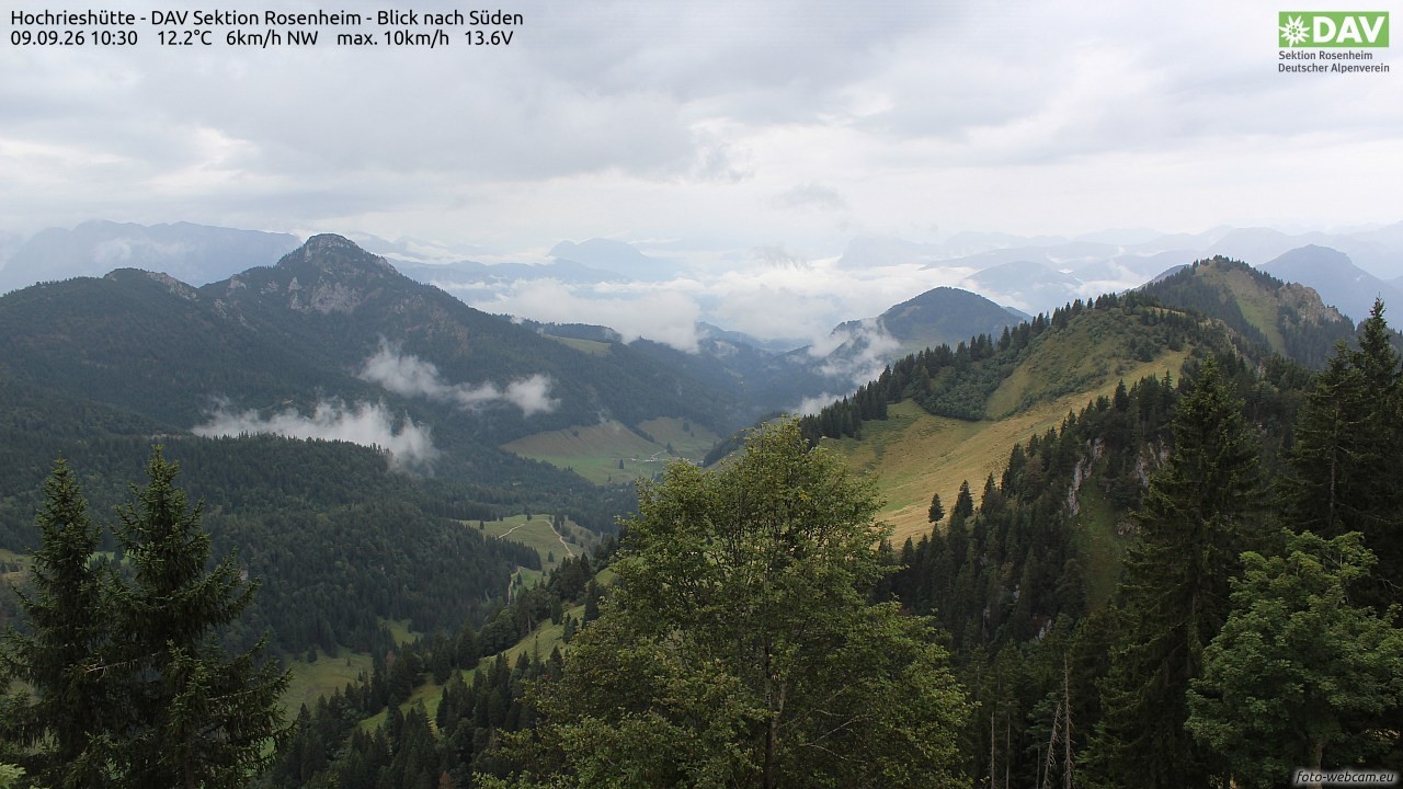 Archiv Foto Webcam Hochries Süd