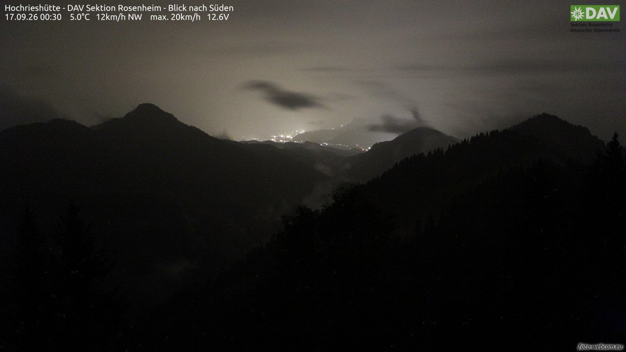 Archived image Webcam Hochrieshütte - View to the south
