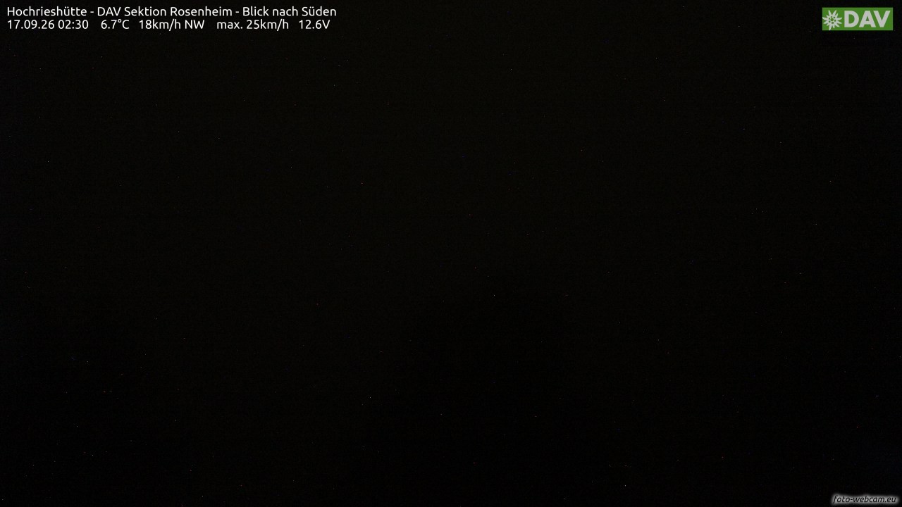 Archived image Webcam Hochrieshütte - View to the south
