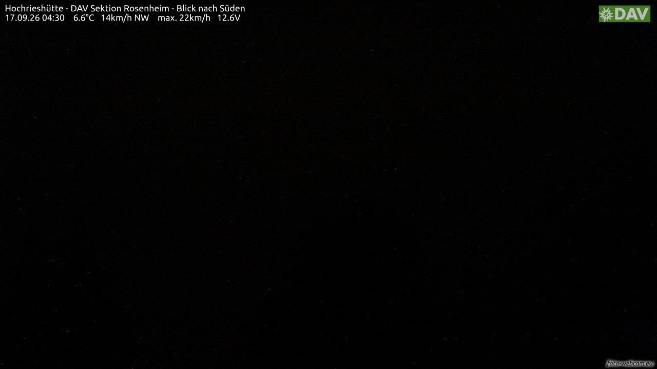 Archived image Webcam Hochrieshütte - View to the south