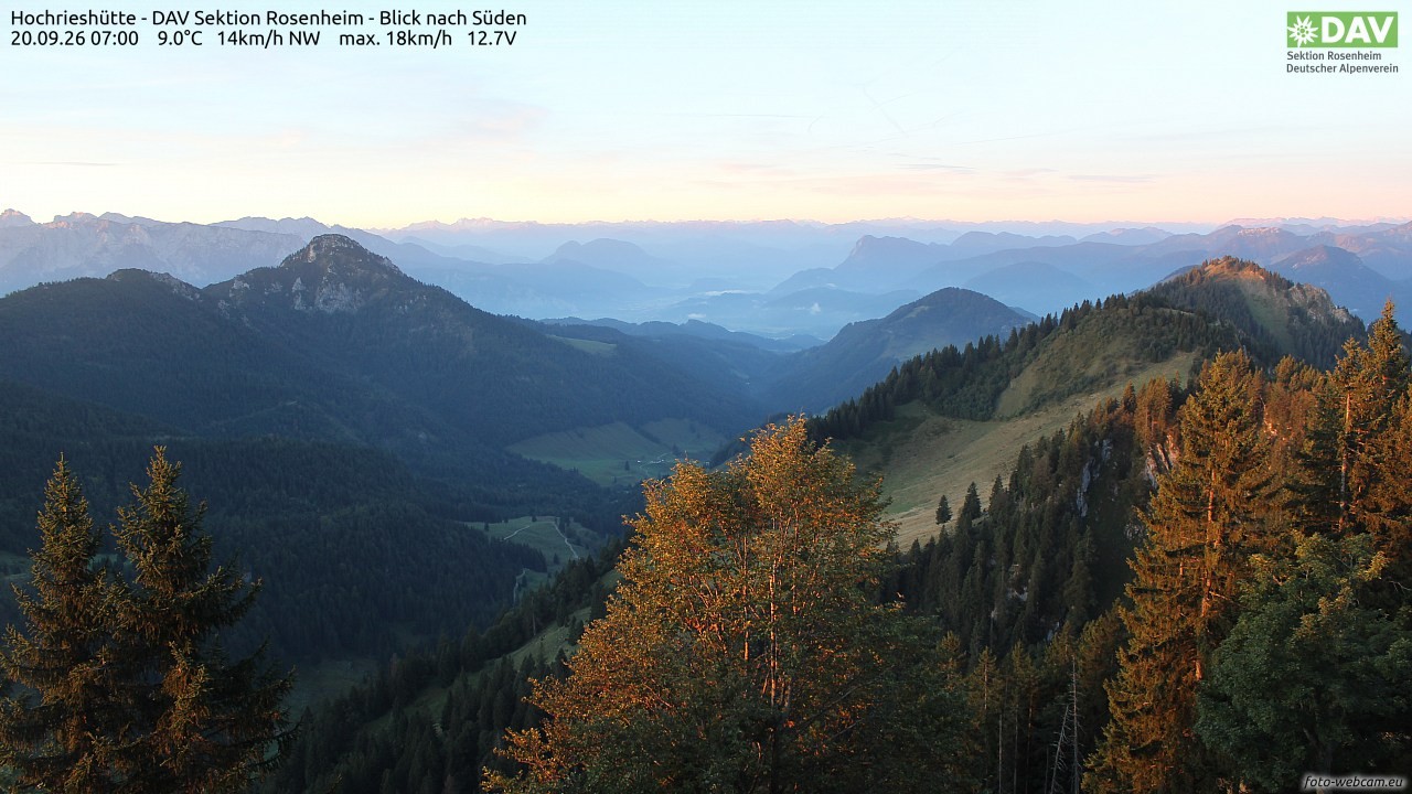 Archiv Foto Webcam Hochries Süd