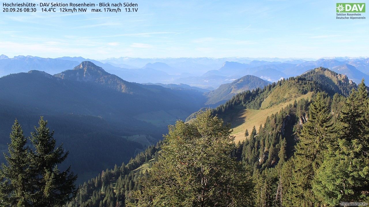 Archiv Foto Webcam Hochries Süd