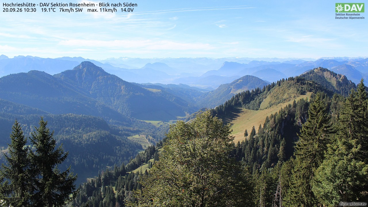 Archiv Foto Webcam Hochries Süd