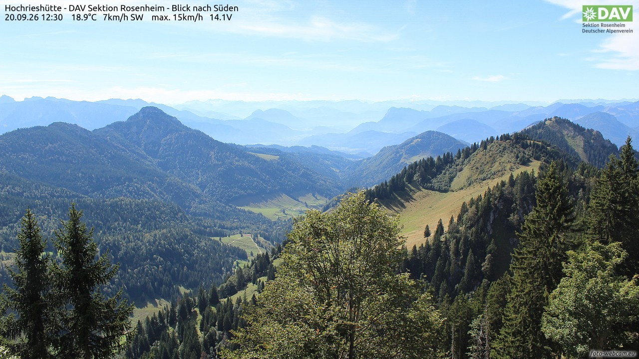 Archiv Foto Webcam Hochries Süd