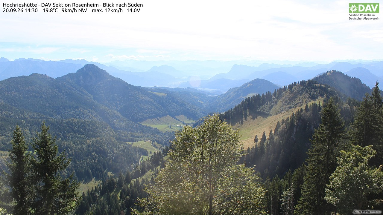 Archiv Foto Webcam Hochries Süd