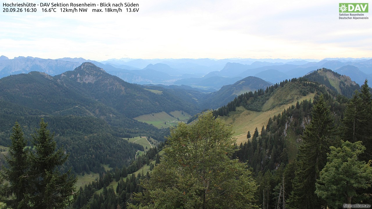 Archiv Foto Webcam Hochries Süd