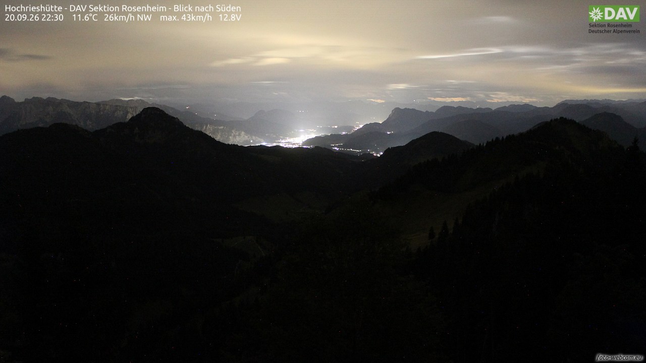 Archiv Foto Webcam Hochries Süd