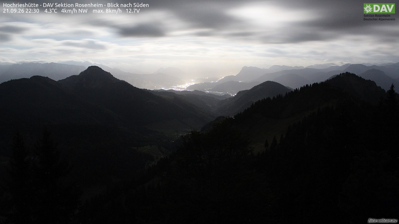Archiv Foto Webcam Hochries Süd