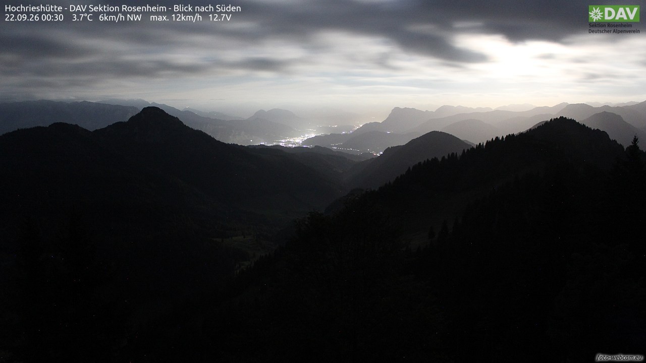 Archived image Webcam Hochrieshütte - View to the south
