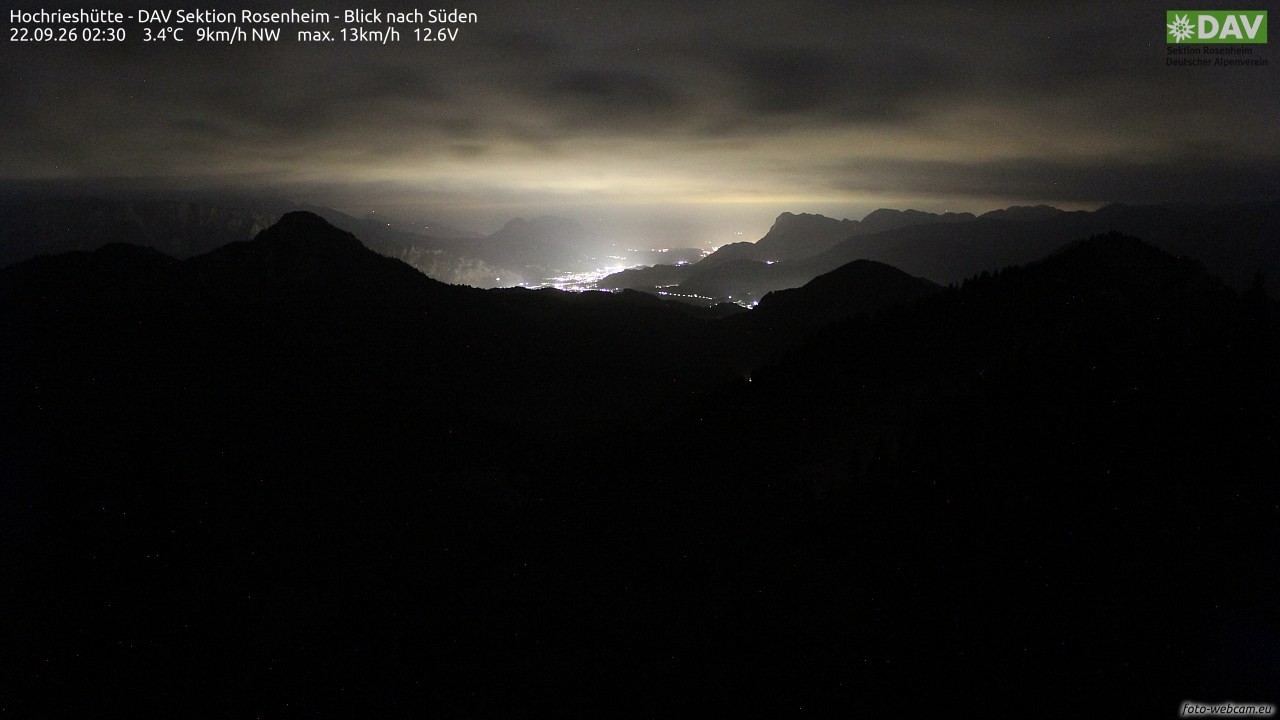 Archived image Webcam Hochrieshütte - View to the south