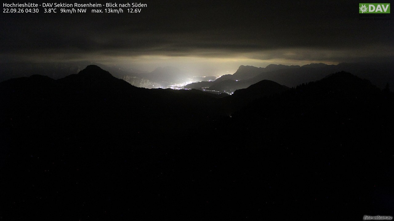 Archived image Webcam Hochrieshütte - View to the south