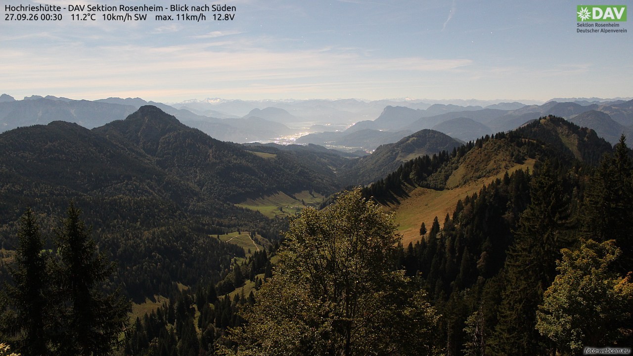 Archiv Foto Webcam Hochries Süd