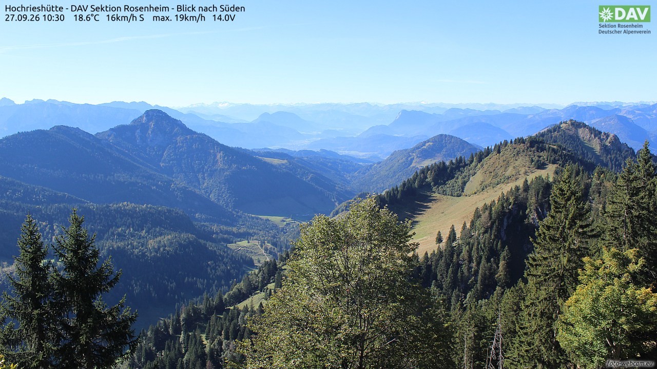 Archiv Foto Webcam Hochries Süd