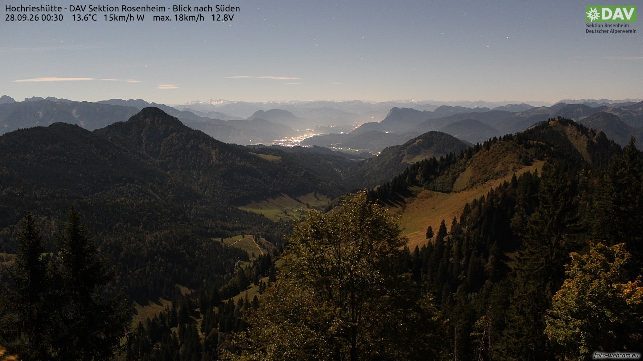 Archiv Foto Webcam Hochries Süd
