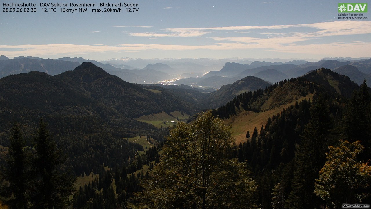 Archiv Foto Webcam Hochries Süd