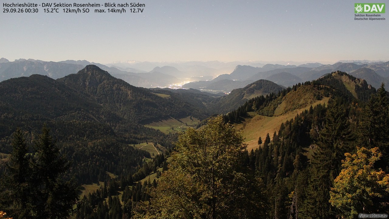 Archived image Webcam Hochrieshütte - View to the south