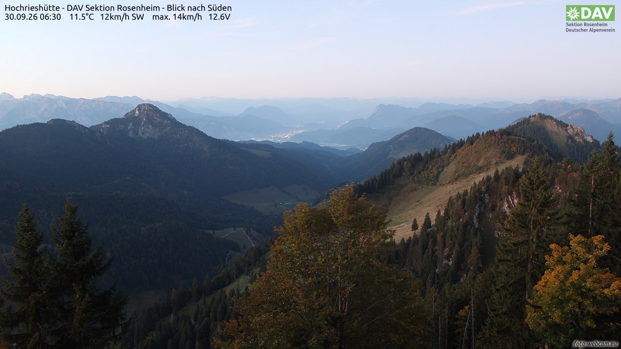 Archiv Foto Webcam Hochries Süd