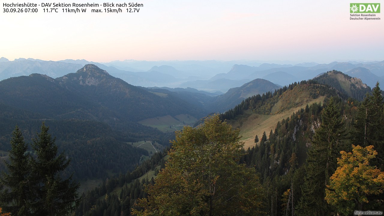Archiv Foto Webcam Hochries Süd