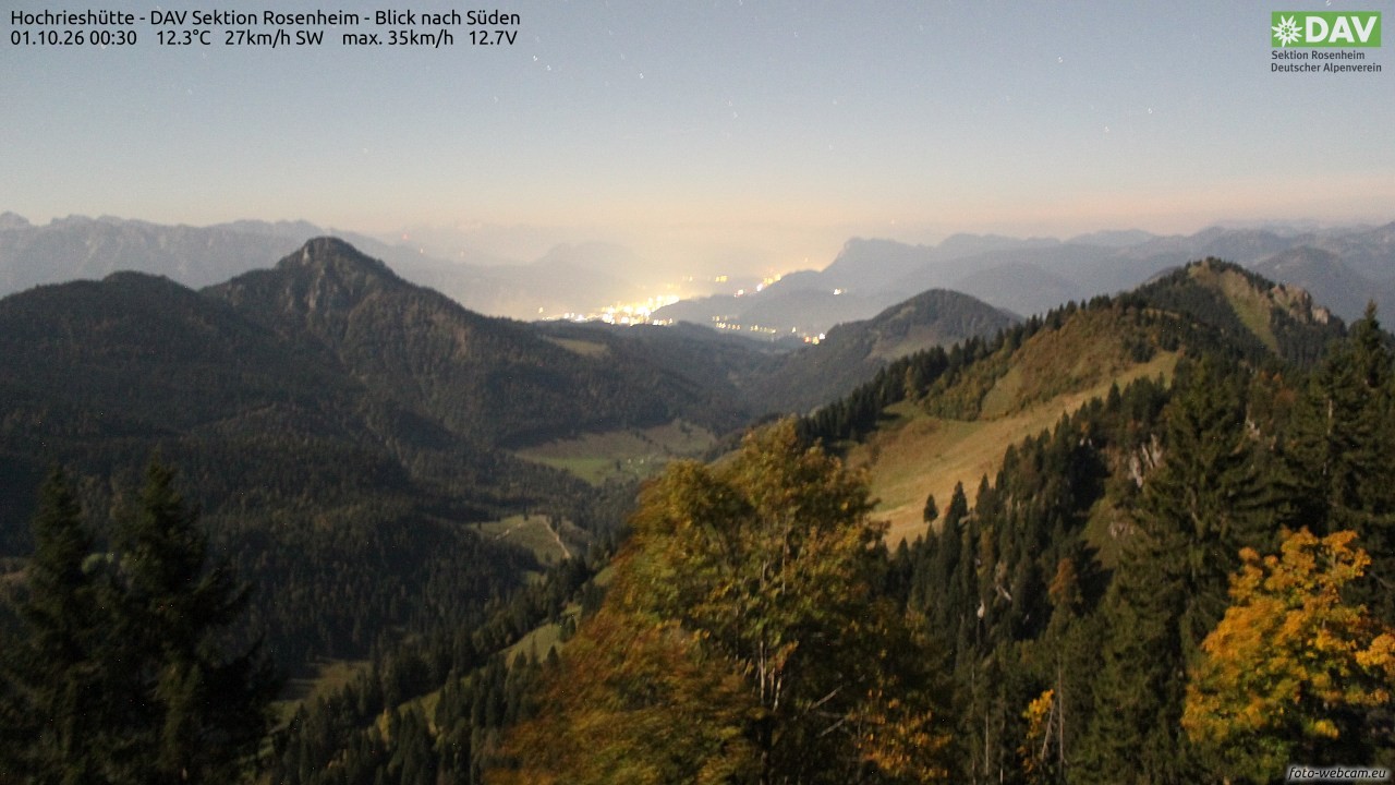 Archived image Webcam Hochrieshütte - View to the south
