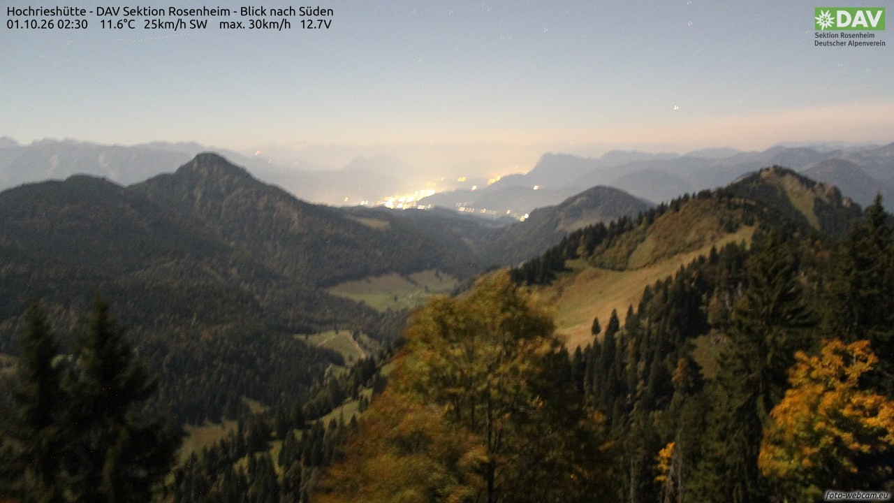 Archived image Webcam Hochrieshütte - View to the south