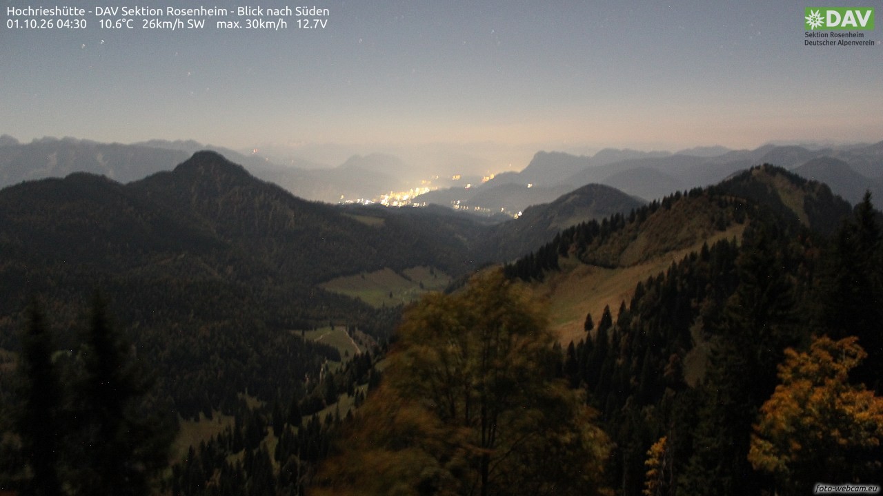 Archived image Webcam Hochrieshütte - View to the south