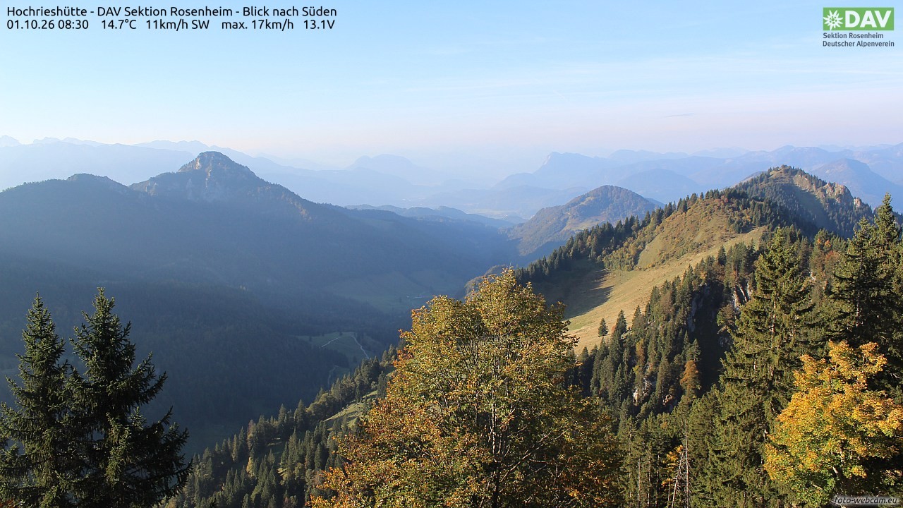 Archived image Webcam Hochrieshütte - View to the south