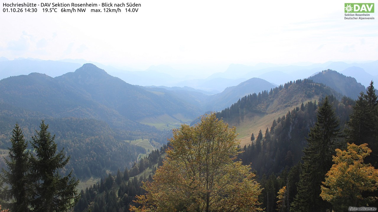 Archived image Webcam Hochrieshütte - View to the south