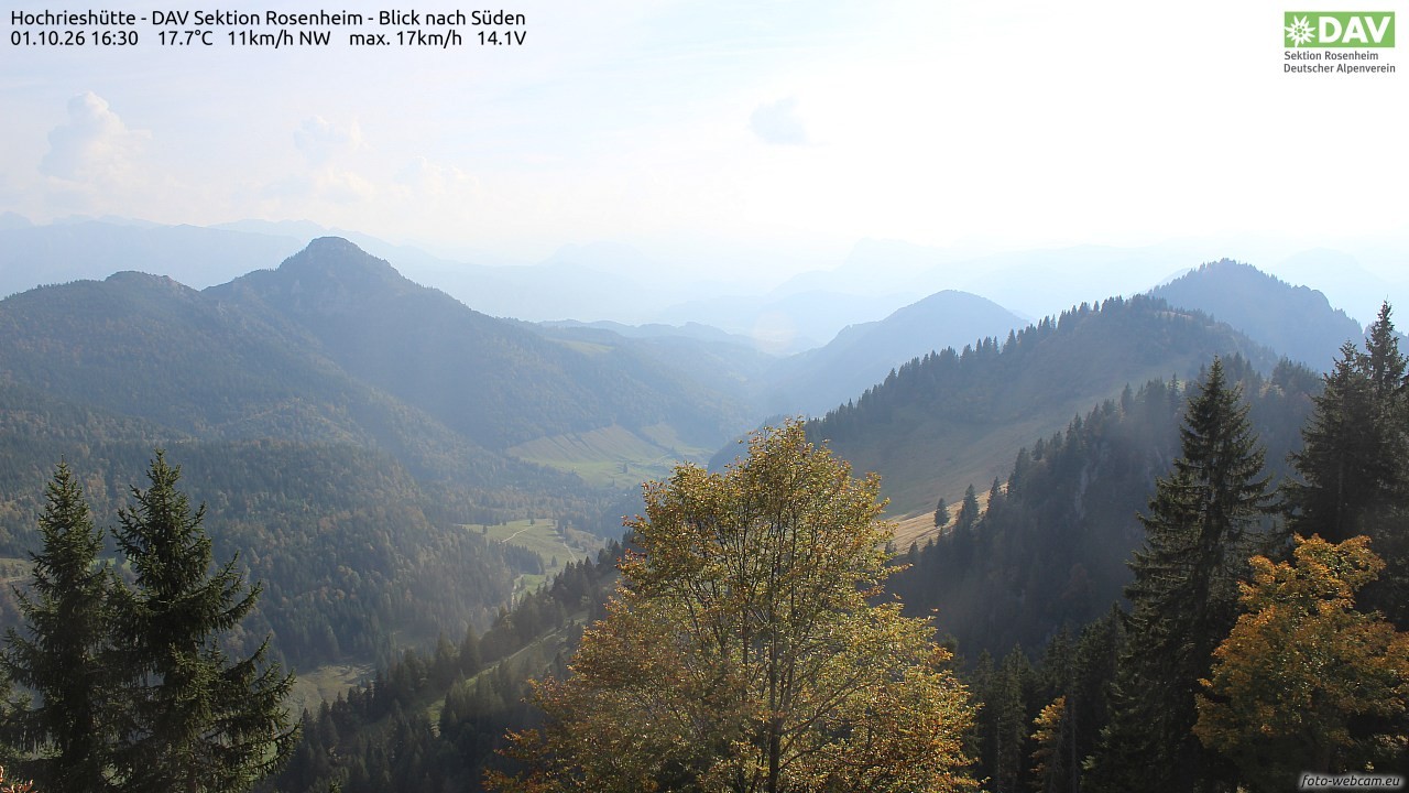 Archived image Webcam Hochrieshütte - View to the south
