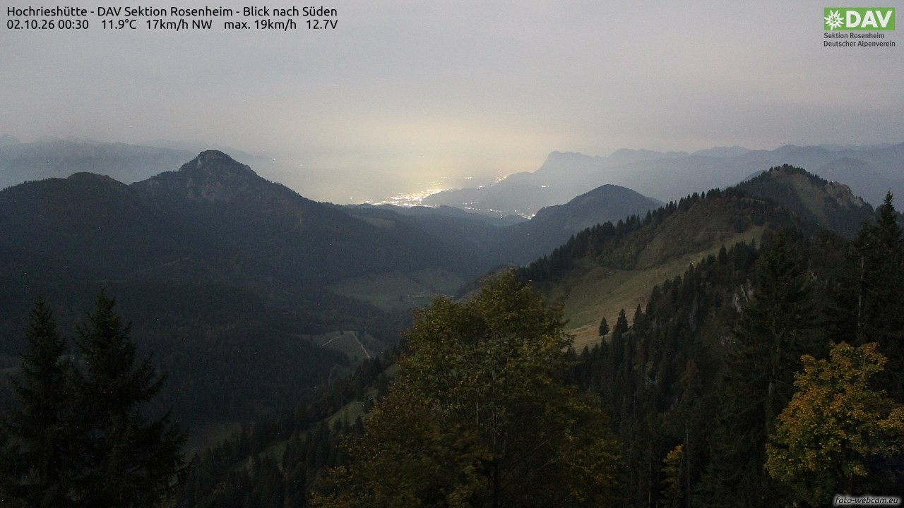 Archiv Foto Webcam Hochries Süd